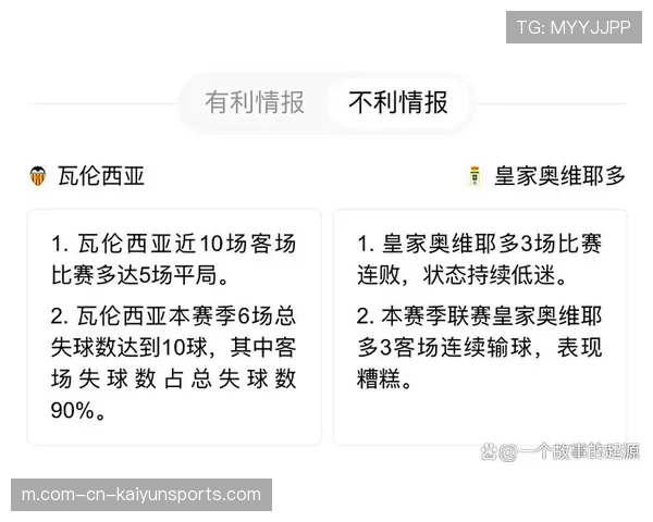 瓦伦西亚主场全力争胜 力图冲击西甲前列位置