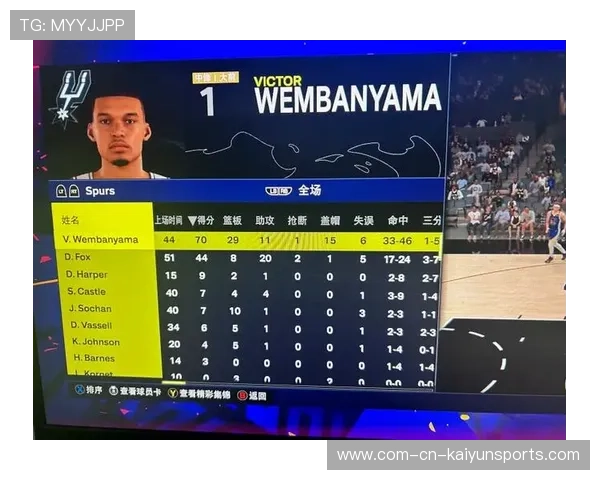 文班亚马24分钟6封盖正负值+41 马刺40分大胜76人创纪录